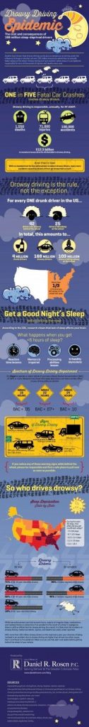drowsy-driving-infographic-12