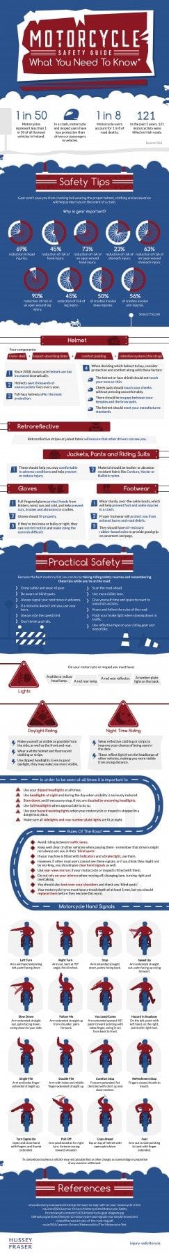 Motorcycle-Safety-Guide [3]