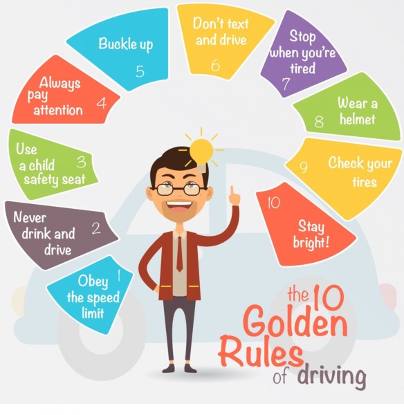 Infographic 10 golden rules