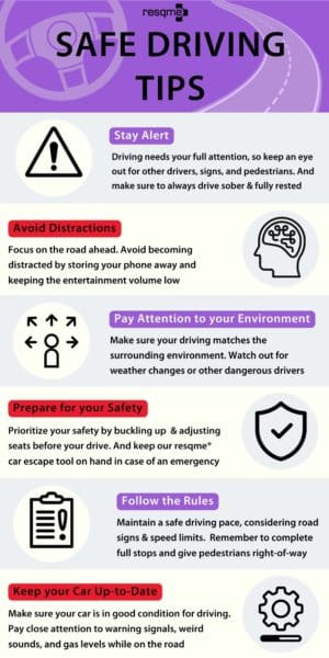 https://resqme.com/wp-content/uploads/2022/10/Safe-driving-tips-infographic-300x600.jpg