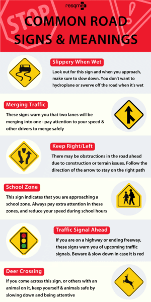 common traffic signs and meanings